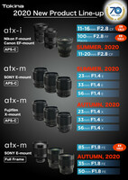 TO-Roadmap Tokina_2020